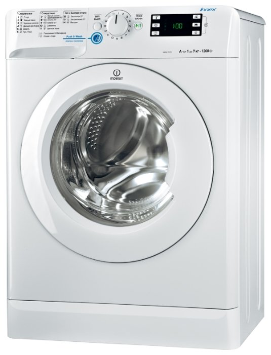 Ремонт стиральной машины Indesit NWSK 8108 L