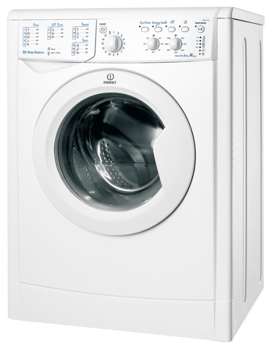 Ремонт стиральной машины Indesit IWSC 51251 C ECO