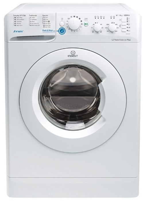 Ремонт стиральной машины Indesit BWSC 61252 W