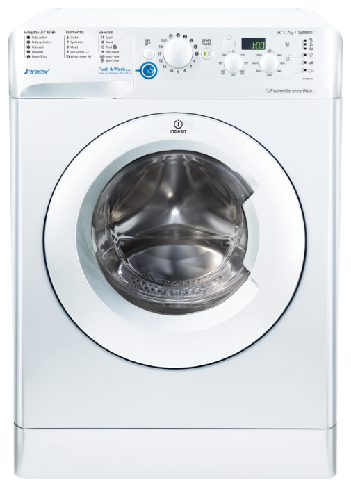 Ремонт стиральной машины Indesit BWSD 71252 W